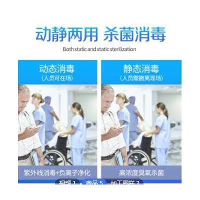 定制壁挂式空气消毒机 医疗学校臭氧消毒机 家用负离子空气净化器图3
