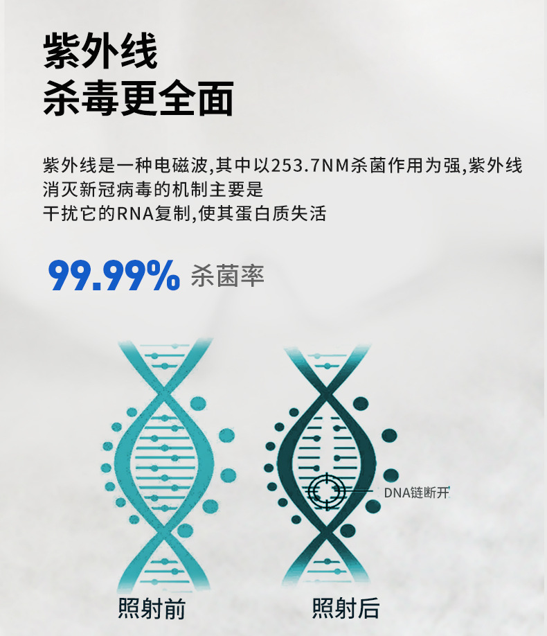 半潜式紫外线消毒灯-_03